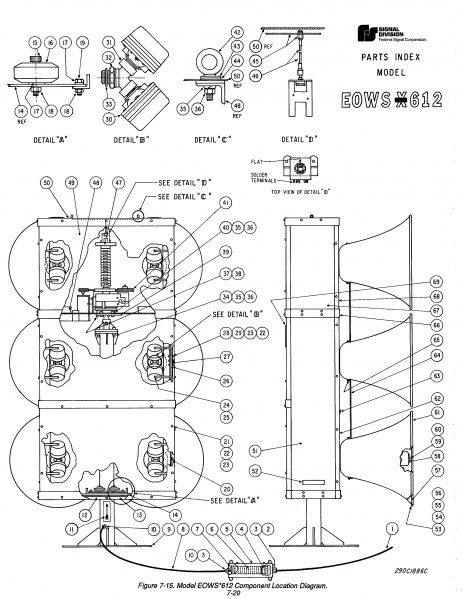 File:EOWS-612-diagram.jpg