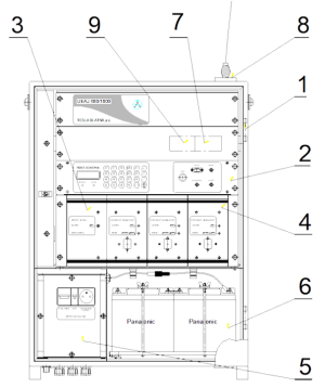 UEAJ-I controller diagram.png